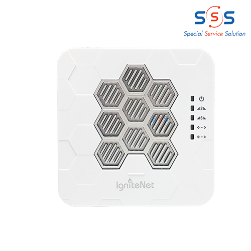 Wifi 5 Indoor Edge core SP-W2M-AC1200-POE